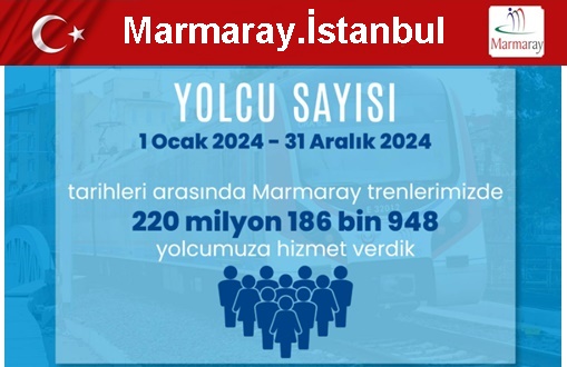 2024-yolcu-sayisi.jpg