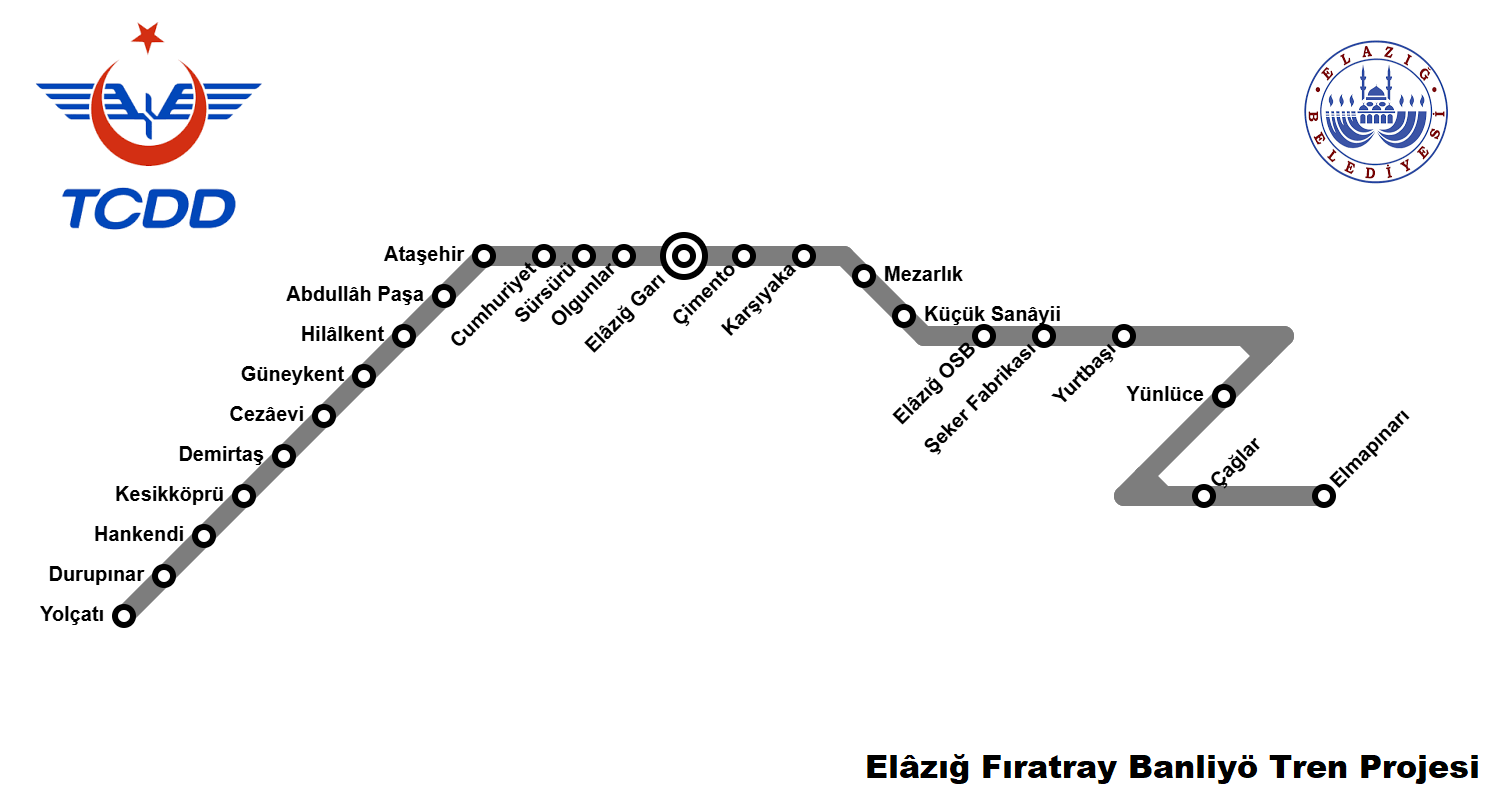 Fıratray.png